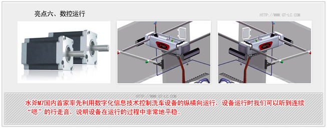 全自動(dòng)洗車機(jī)