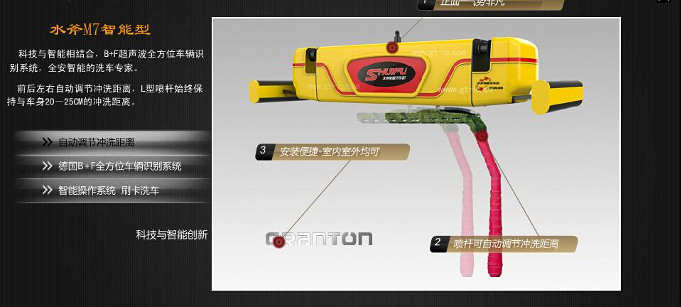全自動洗車機(jī)